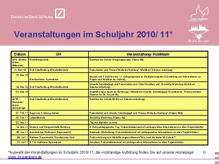 Veranstaltungen im Schuljahr 2010/ 11* Datum Ort ab 6. Oktober Heidelsteigschule immer Mittwochs 11.