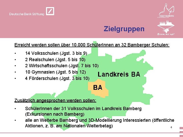 Zielgruppen Erreicht werden sollen über 10. 000 Schüler. Innen an 32 Bamberger Schulen: •