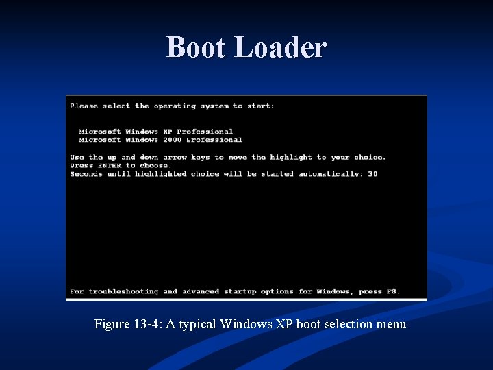Boot Loader Figure 13 -4: A typical Windows XP boot selection menu 