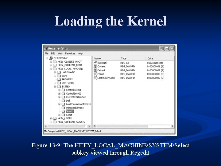 Loading the Kernel Figure 13 -9: The HKEY_LOCAL_MACHINESYSTEMSelect subkey viewed through Regedit 