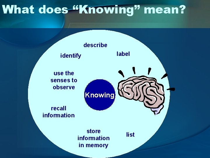 What does “Knowing” mean? describe label identify use the senses to observe Knowing recall
