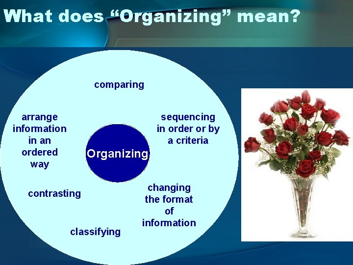 What does “Organizing” mean? comparing arrange information in an ordered way sequencing in order