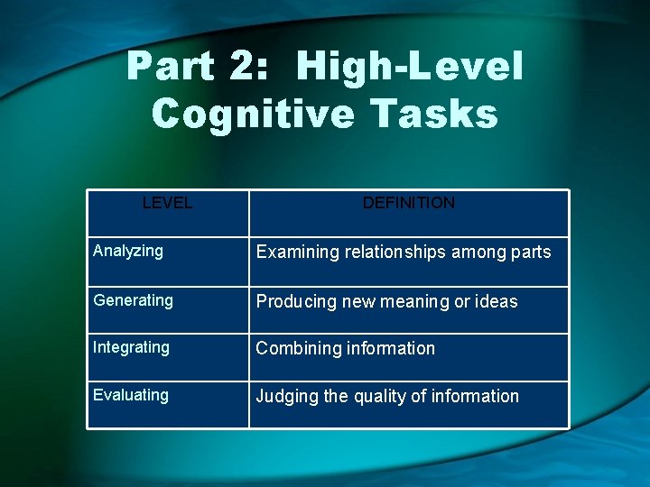 Part 2: High-Level Cognitive Tasks LEVEL DEFINITION Analyzing Examining relationships among parts Generating Producing