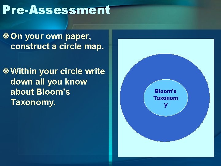 Pre-Assessment ] On your own paper, construct a circle map. ] Within your circle