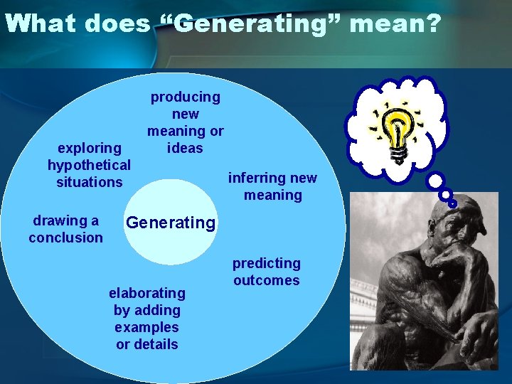 What does “Generating” mean? exploring hypothetical situations drawing a conclusion producing new meaning or