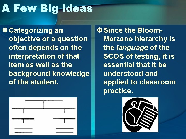 A Few Big Ideas ] Categorizing an ] Since the Bloomobjective or a question