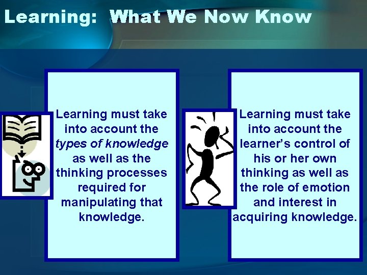 Learning: What We Now Know Learning must take into account the types of knowledge