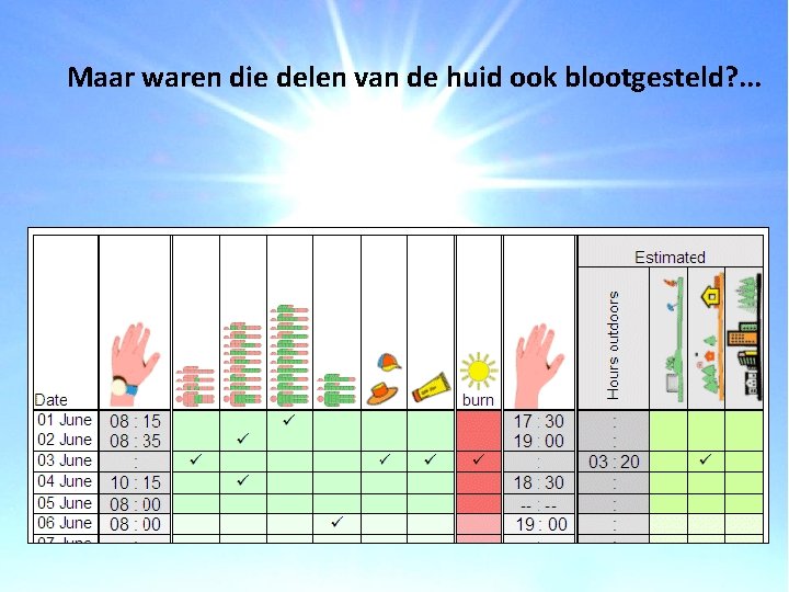 Maar waren die delen van de huid ook blootgesteld? . . . 