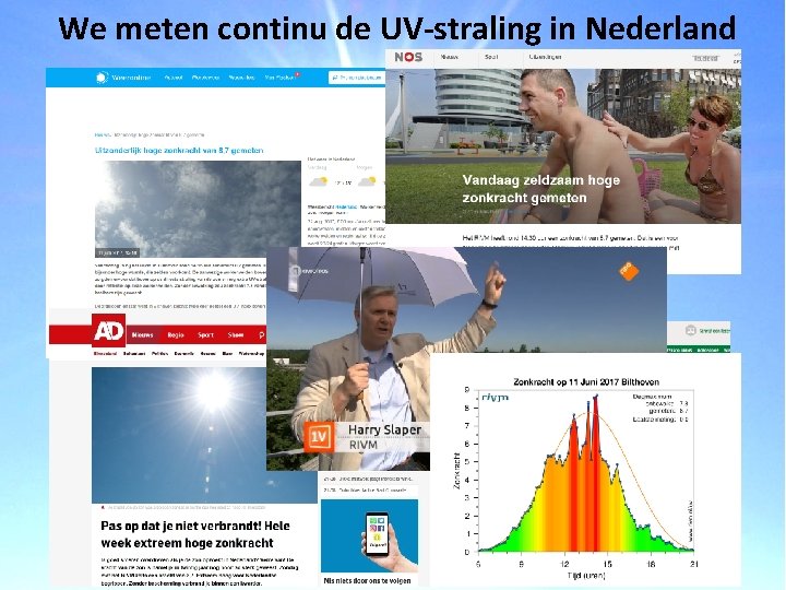 We meten continu de UV-straling in Nederland 