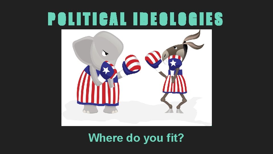 POLITICAL IDEOLOGIES Where do you fit? 