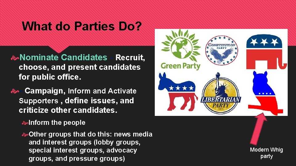 What do Parties Do? Nominate Candidates - Recruit, choose, and present candidates for public