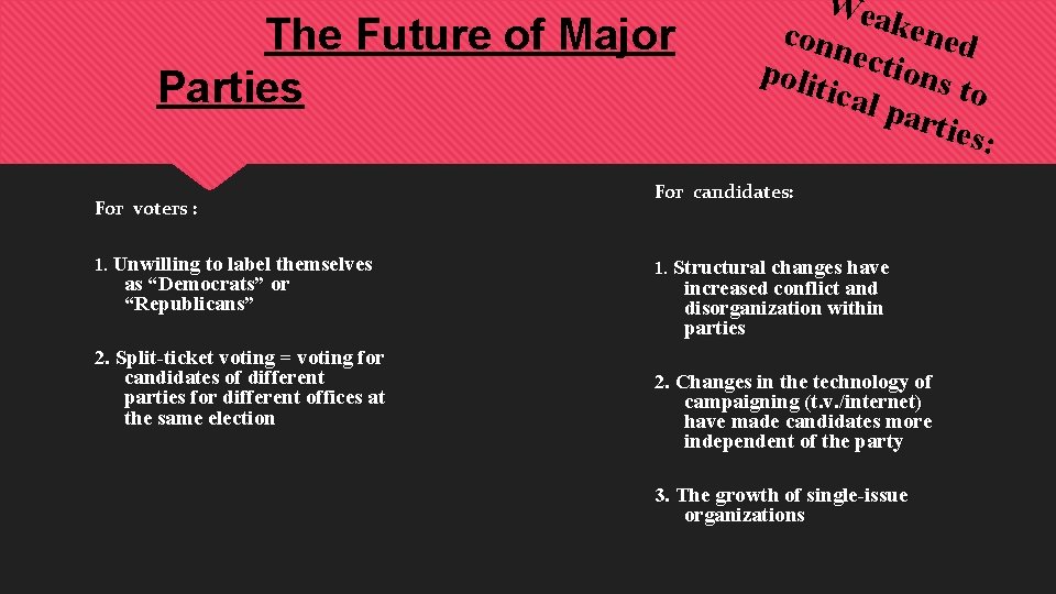 The Future of Major Parties For voters : 1. Unwilling to label themselves as