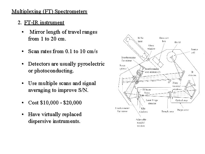 Multiplexing (FT) Spectrometers 2. FT-IR instrument • Mirror length of travel ranges from 1 Multiplexing (FT) Spectrometers 2. FT-IR instrument • Mirror length of travel ranges from 1