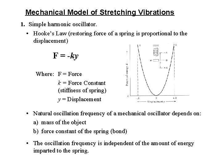 Mechanical Model of Stretching Vibrations 1. Simple harmonic oscillator. • Hooke’s Law (restoring force