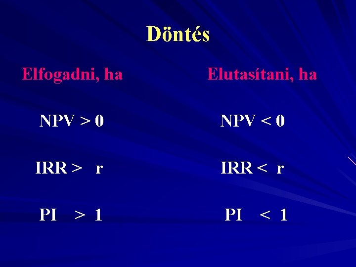 Döntés Elfogadni, ha Elutasítani, ha NPV > 0 NPV < 0 IRR > r