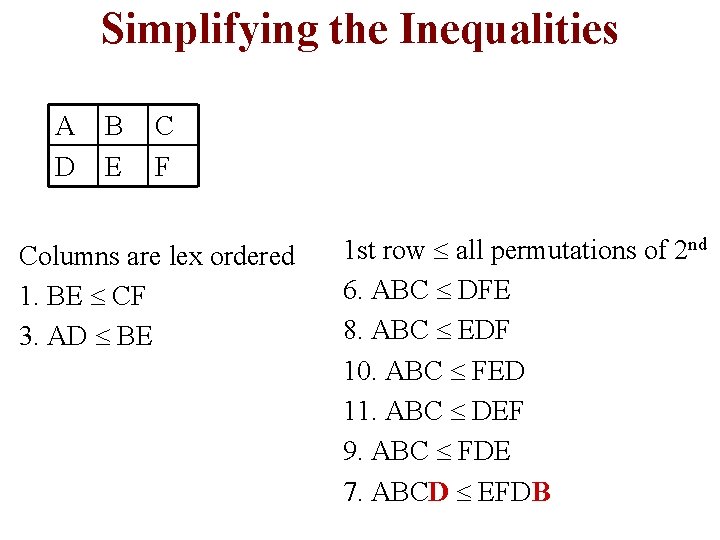 Simplifying the Inequalities A D B E C F Columns are lex ordered 1.