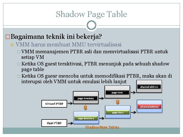 Shadow Page Table �Bagaimana teknik ini bekerja? VMM harus membuat MMU tervirtualisasi � VMM