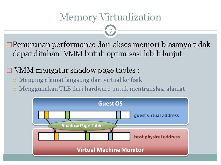 Memory Virtualization 9 �Penurunan performance dari akses memori biasanya tidak dapat ditahan. VMM butuh