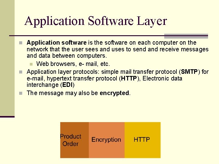 Application Software Layer n Application software is the software on each computer on the