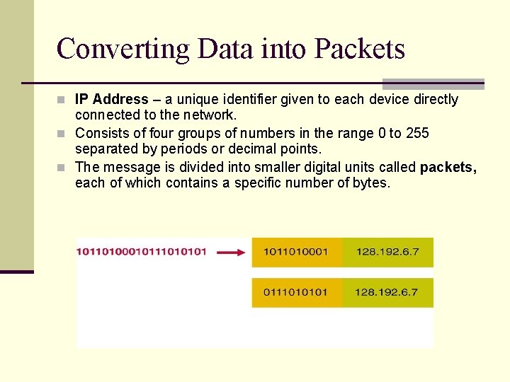 Converting Data into Packets n IP Address – a unique identifier given to each