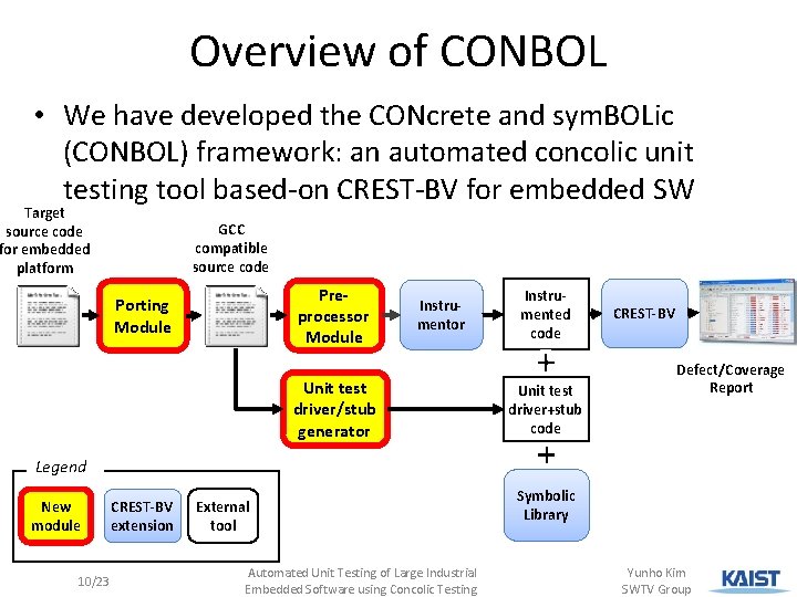 Overview of CONBOL • We have developed the CONcrete and sym. BOLic (CONBOL) framework: