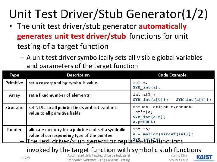 Unit Test Driver/Stub Generator(1/2) • The unit test driver/stub generator automatically generates unit test