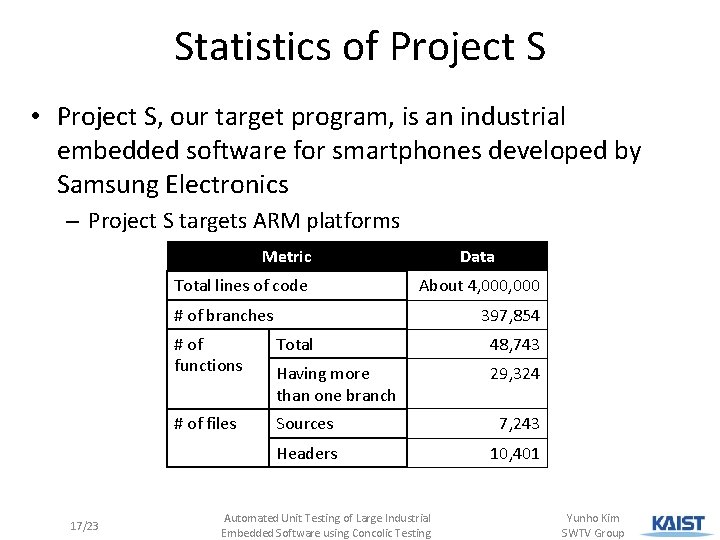 Statistics of Project S • Project S, our target program, is an industrial embedded