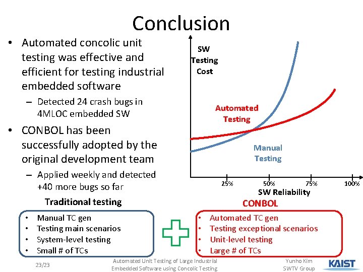 Conclusion • Automated concolic unit testing was effective and efficient for testing industrial embedded