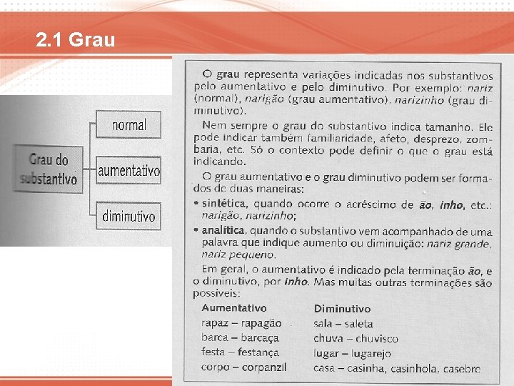 2. 1 Grau 