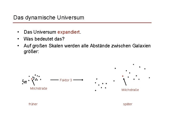 Das dynamische Universum • Das Universum expandiert. • Was bedeutet das? • Auf großen