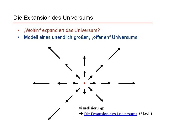 Die Expansion des Universums • „Wohin“ expandiert das Universum? • Modell eines unendlich großen,