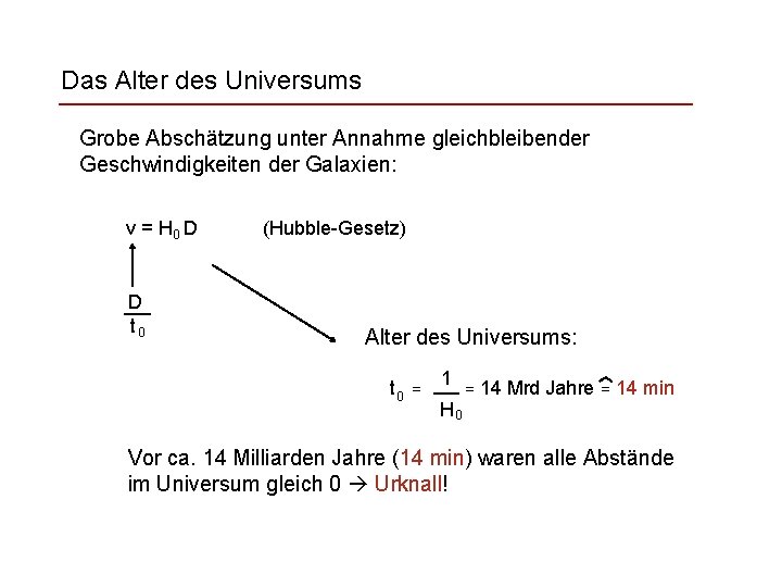 Das Alter des Universums Grobe Abschätzung unter Annahme gleichbleibender Geschwindigkeiten der Galaxien: v =