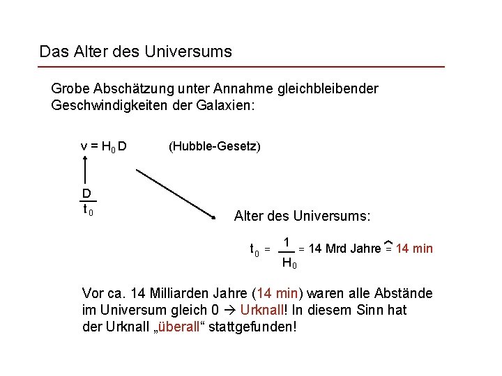 Das Alter des Universums Grobe Abschätzung unter Annahme gleichbleibender Geschwindigkeiten der Galaxien: v =