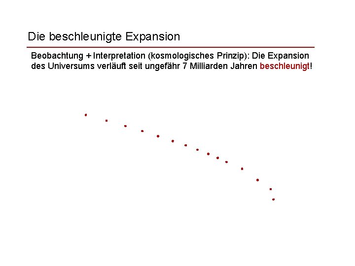 Die beschleunigte Expansion Beobachtung + Interpretation (kosmologisches Prinzip): Die Expansion des Universums verläuft seit