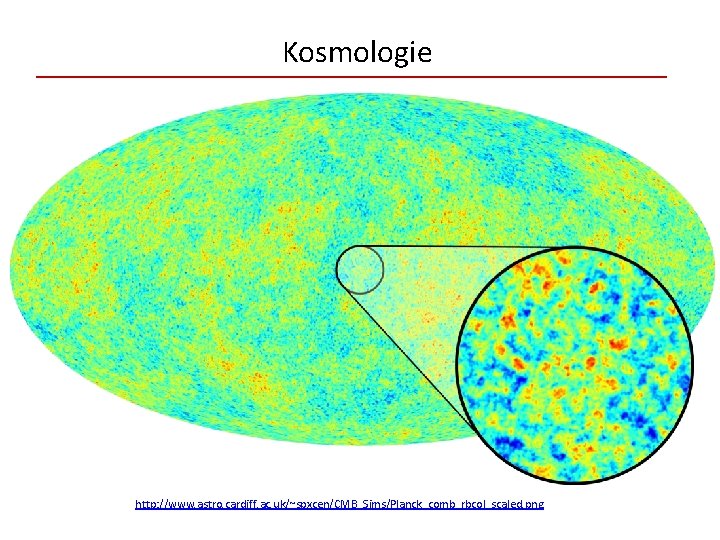 Kosmologie http: //www. astro. cardiff. ac. uk/~spxcen/CMB_Sims/Planck_comb_rbcol_scaled. png 