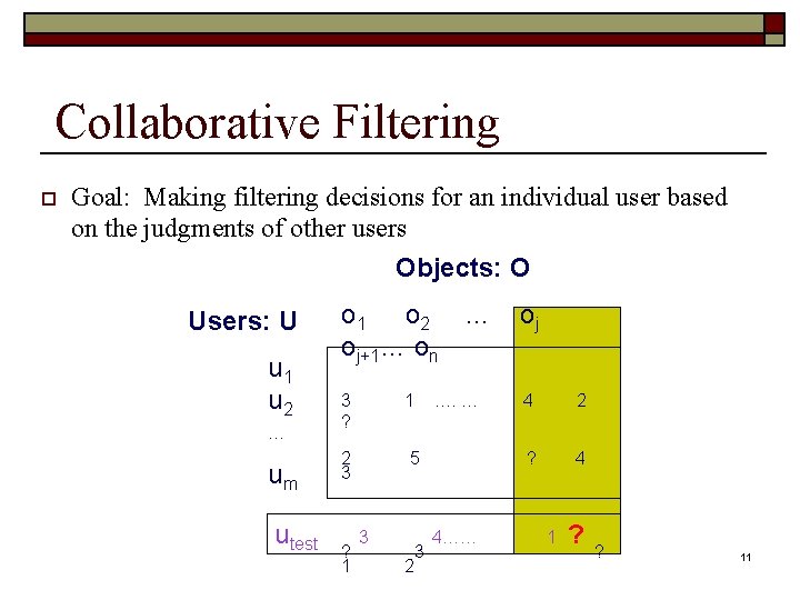 Collaborative Filtering o Goal: Making filtering decisions for an individual user based on the