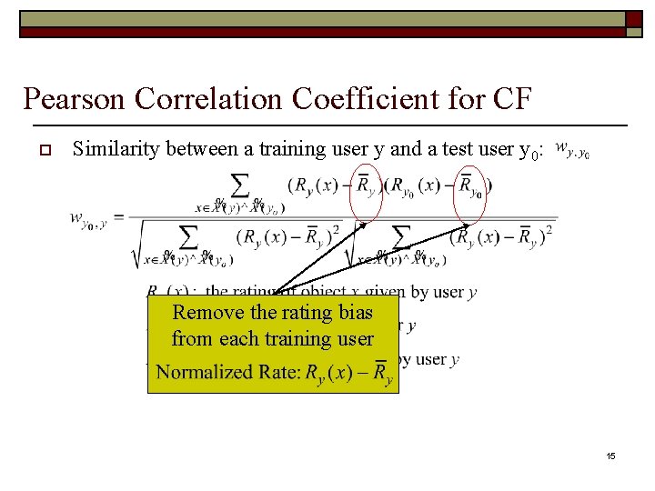 Pearson Correlation Coefficient for CF o Similarity between a training user y and a