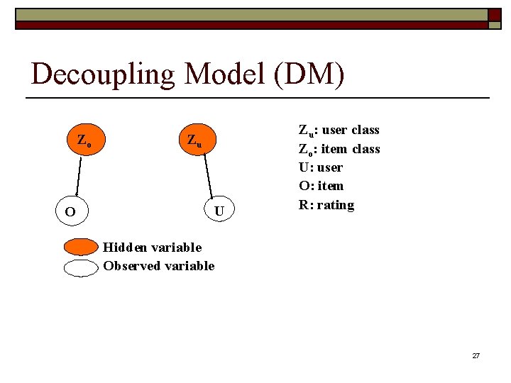 Decoupling Model (DM) Zo O Zu U Zu: user class Zo: item class U: