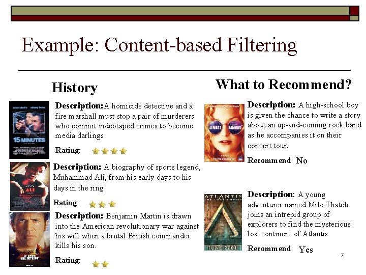 Example: Content-based Filtering History What to Recommend? Description: A homicide detective and a Description: