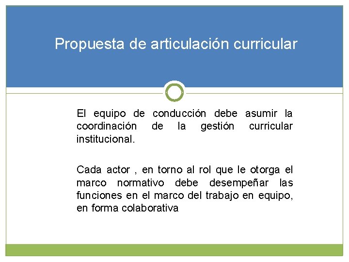 Propuesta de articulación curricular El equipo de conducción debe asumir la coordinación de la