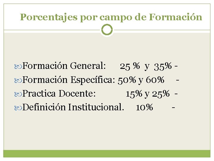 Porcentajes por campo de Formación General: 25 % y 35% - Formación Específica: 50%