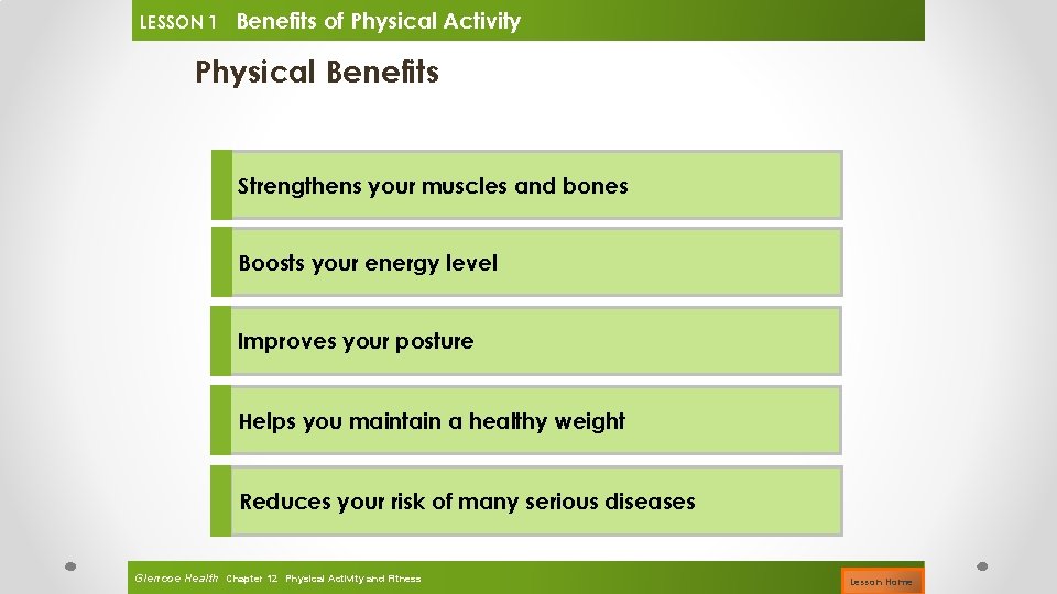 LESSON 1 Benefits of Physical Activity Physical Benefits Strengthens your muscles and bones Boosts