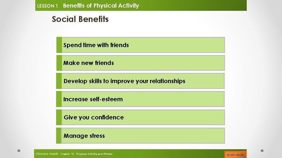 LESSON 1 Benefits of Physical Activity Social Benefits Spend time with friends Make new