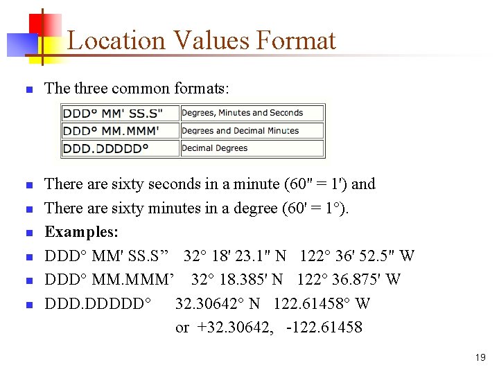Location Values Format n The three common formats: n n n There are sixty