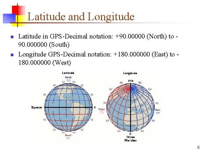 Latitude and Longitude n n Latitude in GPS-Decimal notation: +90. 00000 (North) to 90.