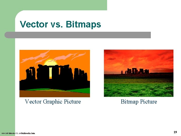 Vector vs. Bitmaps Vector Graphic Picture 000 -209 Intro to CS. 10/Multimedia Data Bitmap