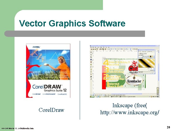 Vector Graphics Software Corel. Draw 000 -209 Intro to CS. 10/Multimedia Data Inkscape (free(