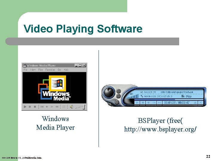 Video Playing Software Windows Media Player 000 -209 Intro to CS. 10/Multimedia Data BSPlayer