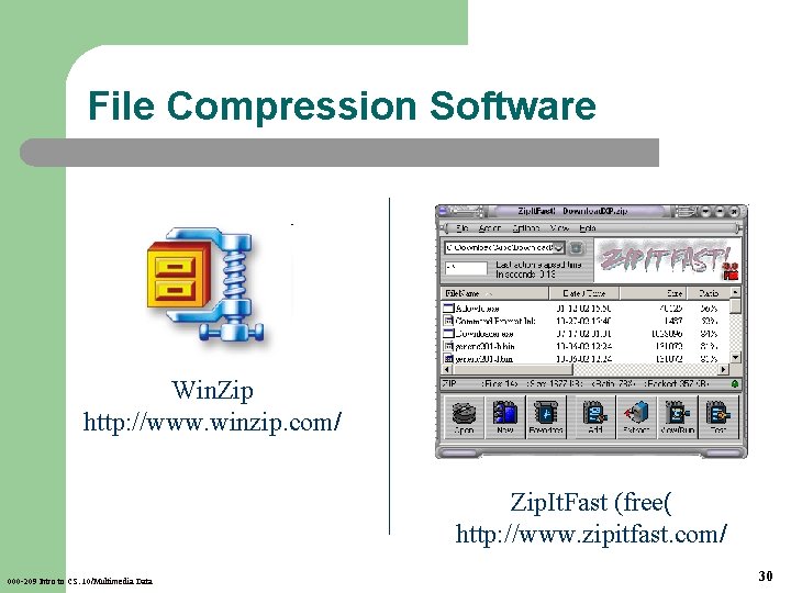 File Compression Software Win. Zip http: //www. winzip. com/ Zip. It. Fast (free( http: