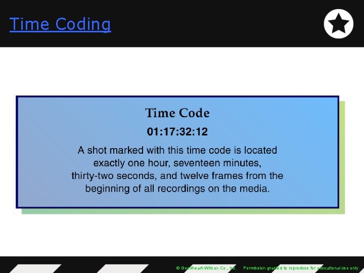 Time Coding © Goodheart-Willcox Co. , Inc. Permission granted to reproduce for educational use